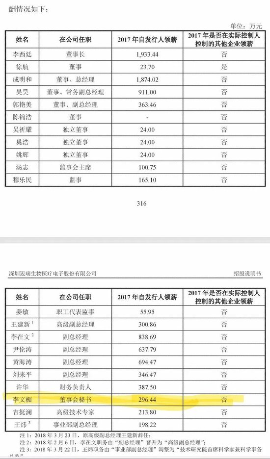 4480午夜理论免费无码 膜拜！北大毕业上市公司美女董秘年收入近740万  第9张