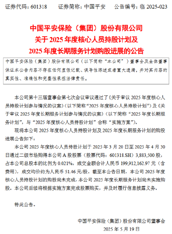 4480yy在线A片无码 中国平安：2025年度核心人员持股计划的购股尚未完成  第1张