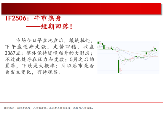 4480yy在线A片无码 中天期货:商品指数停顿震荡 棕榈震荡  第3张