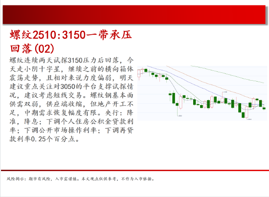 4480yy在线A片无码 中天期货:商品指数停顿震荡 棕榈震荡  第6张