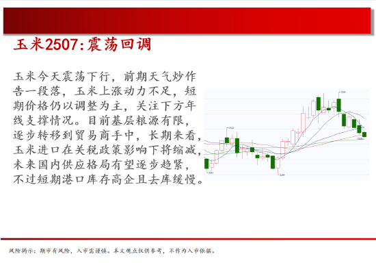 4480yy在线A片无码 中天期货:商品指数停顿震荡 棕榈震荡  第7张