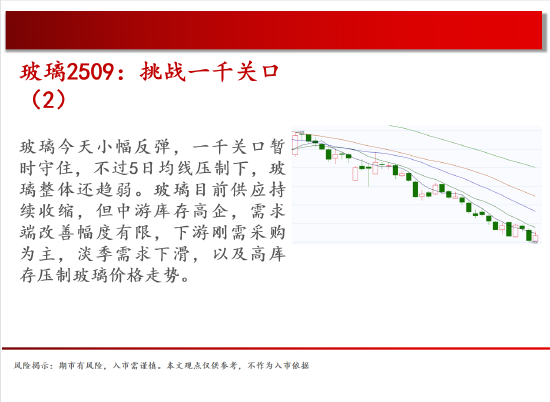 4480yy在线A片无码 中天期货:商品指数停顿震荡 棕榈震荡  第8张