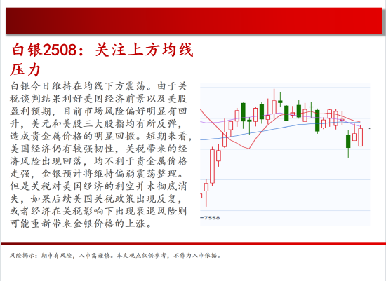 4480yy在线A片无码 中天期货:商品指数停顿震荡 棕榈震荡  第11张