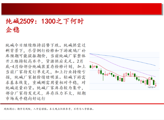4480yy在线A片无码 中天期货:商品指数停顿震荡 棕榈震荡  第14张