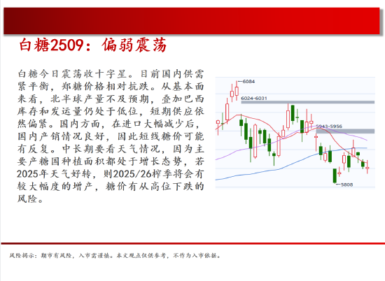 4480yy在线A片无码 中天期货:商品指数停顿震荡 棕榈震荡  第16张
