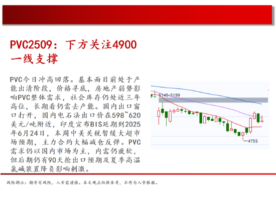 4480yy在线A片无码 中天期货:商品指数停顿震荡 棕榈震荡  第17张