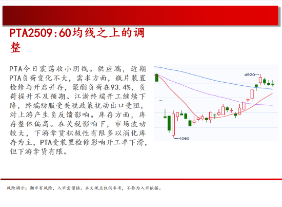 4480yy在线A片无码 中天期货:商品指数停顿震荡 棕榈震荡  第18张