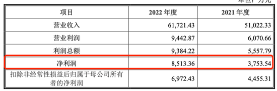4480yy在线A片无码 左手质押右手并购：阳光诺和实控人资本腾挪“暗雷”  第1张