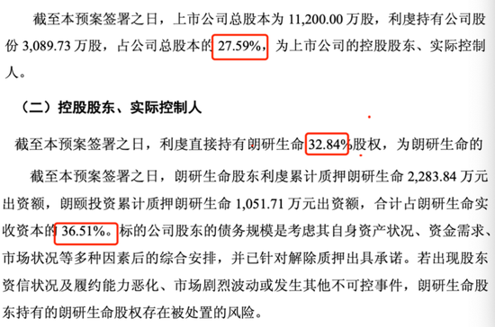 4480yy在线A片无码 左手质押右手并购：阳光诺和实控人资本腾挪“暗雷”  第5张