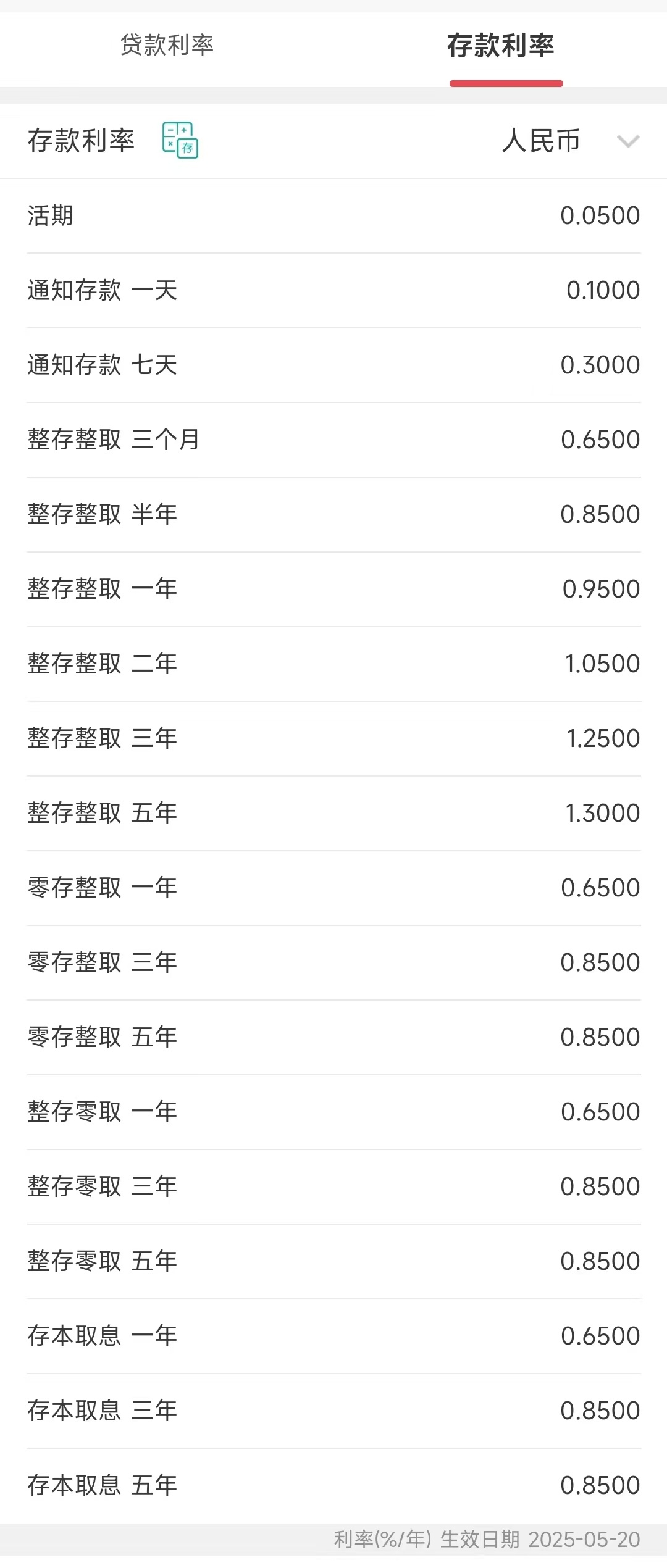 4500网约外围模特女神 建设银行、招商银行公告，下调存款利率！  第2张