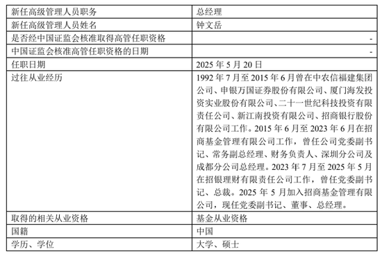 4500网约外围模特女神 官宣！钟文岳新任招商基金总经理  第2张