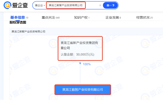 4500网约外围模特女神 并购重组概念持续上演涨停潮：紧盯这条主线  第2张