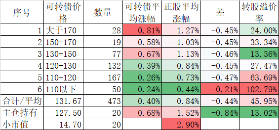 4480午夜理论免费无码 两个指数双双创出历史新高  第2张