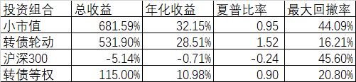 4480午夜理论免费无码 两个指数双双创出历史新高  第3张