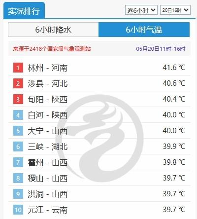 4480午夜理论免费无码 后天起冷空气携降雨降温登场 这些地方将现成片暴雨  第2张