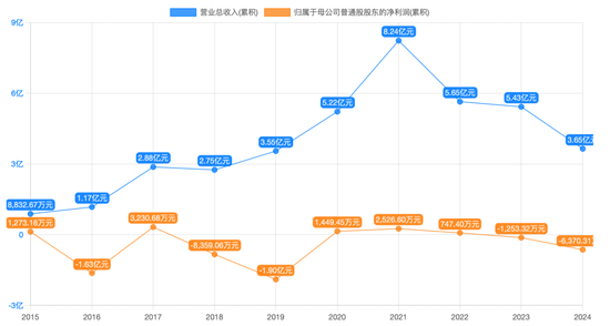 4500网约外围模特女神 这家“30年不涨价”的江西企业，被它看上了！  第2张