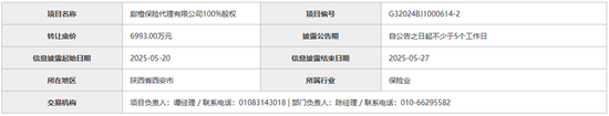 4480yy在线A片无码 6993万元！翼支付转让旗下保险代理公司  第1张