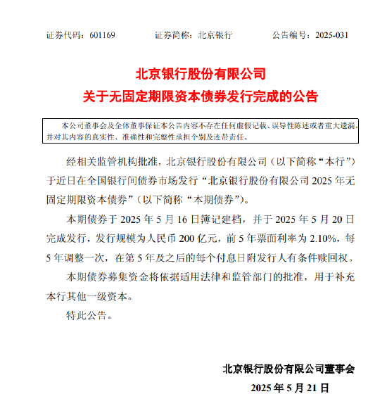 4500网约外围模特女神 北京银行：200亿元无固定期限资本债券发行完成  第1张