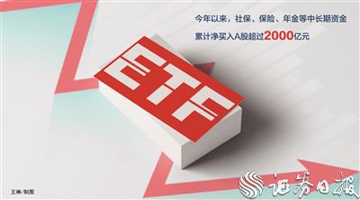 4500网约外围模特女神 入市长钱稳步进 A股资金“蓄水池”效应撑起市场底线  第3张