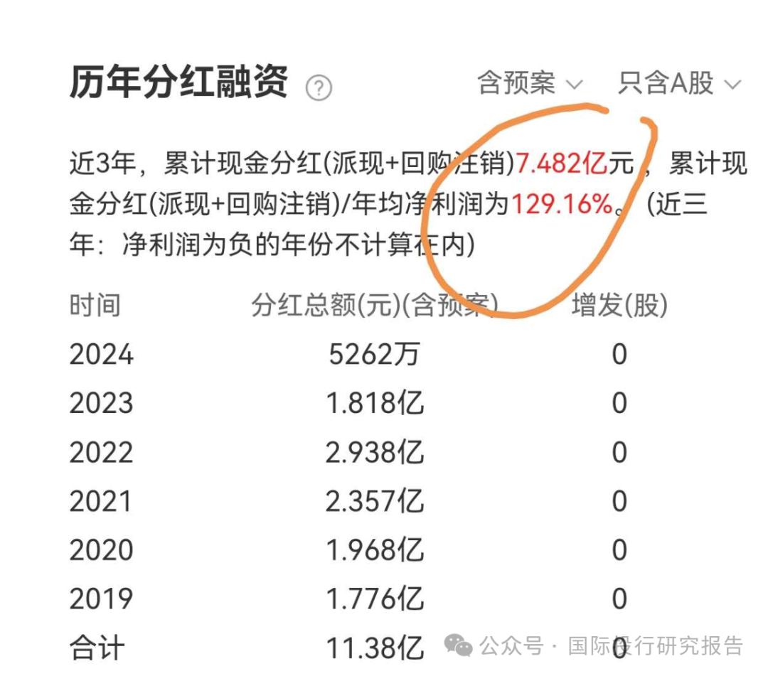 4500网约外围模特女神 520大战光明顶 华熙生物炮打华泰证券等10大券商  第5张