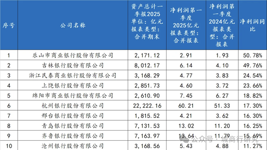 4480午夜理论免费无码 吉林银行：穿越寒冬，向阳而生  第1张