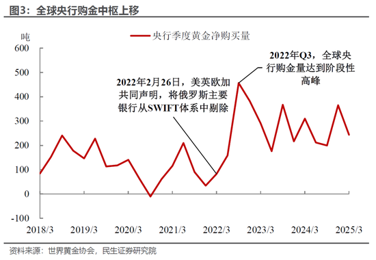 4500网约外围模特女神 民生宏观林彦：港股的国际地位或因地缘政治而提升  第4张
