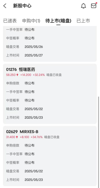 4480午夜理论免费无码 港股IPO赚钱效应太强了！2只新股暗盘暴涨  第1张