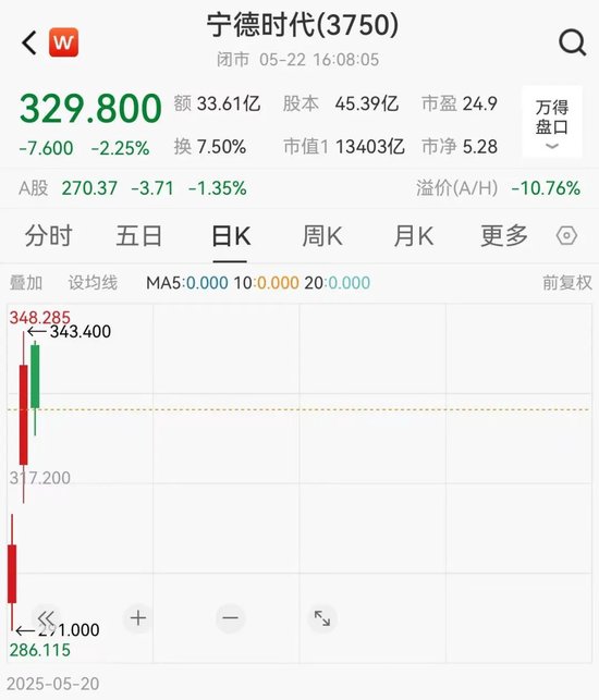 4480午夜理论免费无码 港股IPO赚钱效应太强了！2只新股暗盘暴涨  第2张
