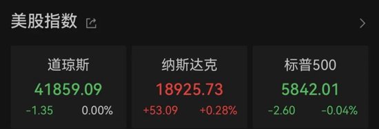 4500网约外围模特女神 特朗普突下狠手！  第2张