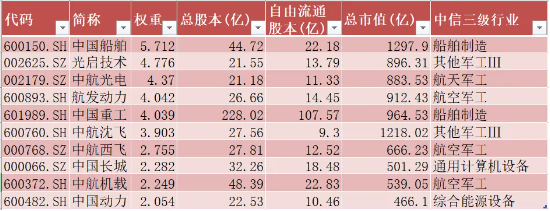 4500网约外围模特女神 【好文重读】砸出“黄金坑”之后，探讨一下ETF抄底思路  第2张