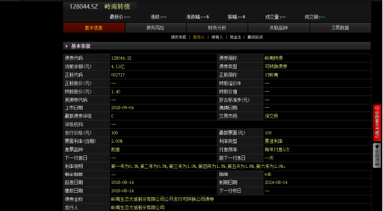4480午夜理论免费无码 ST岭南会计差错更正：这些投资者可索赔！  第3张