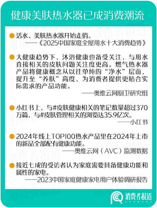 4480yy在线A片无码 水质决定肤质？今年热水器刮起了“美肌”风  第1张