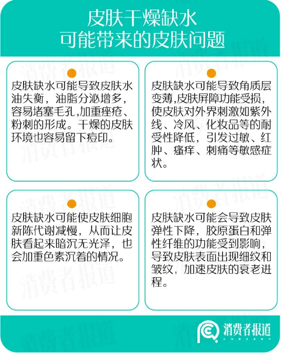 4480yy在线A片无码 水质决定肤质？今年热水器刮起了“美肌”风  第2张