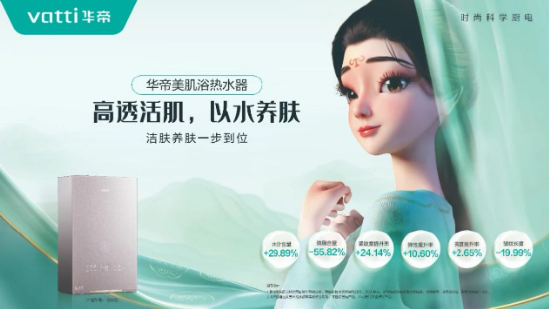 4480yy在线A片无码 水质决定肤质？今年热水器刮起了“美肌”风  第5张