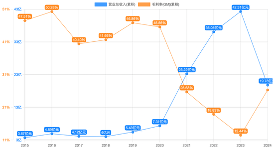 4480午夜理论免费无码 又一起重大资产重组！股价“提前”开涨  第2张