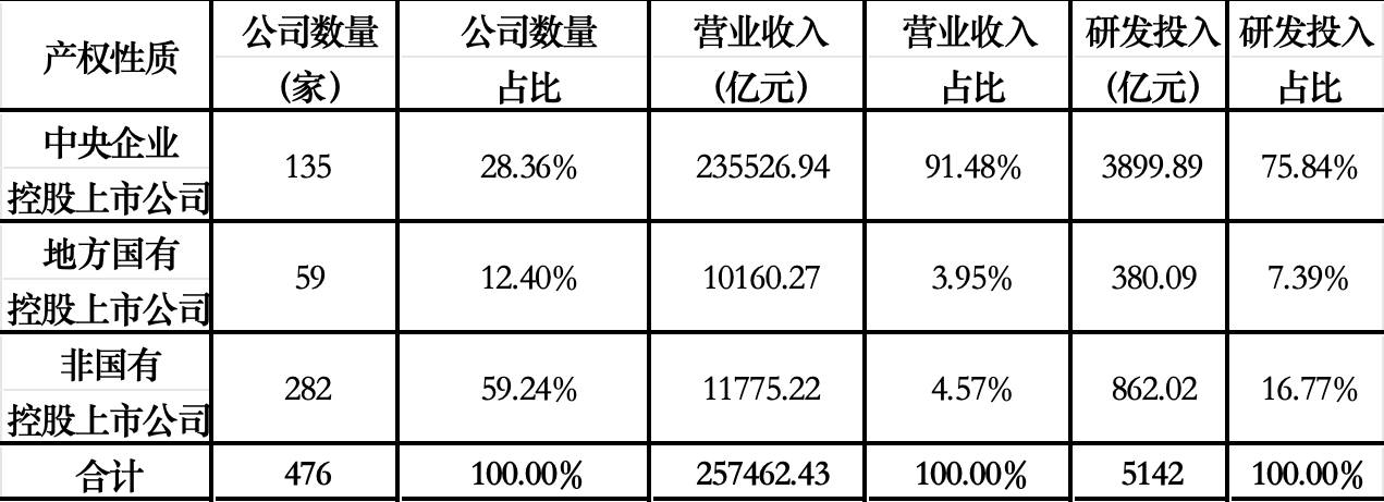 4480yy在线A片无码 向“新”力十足 北京上市公司2024年“成绩单”发布  第1张