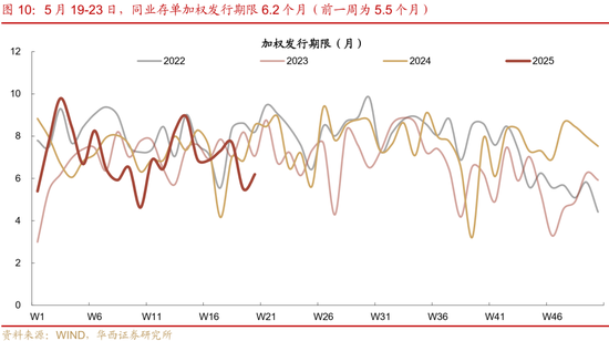 4480yy在线A片无码 华西证券：银行负债端仍有压力  第15张