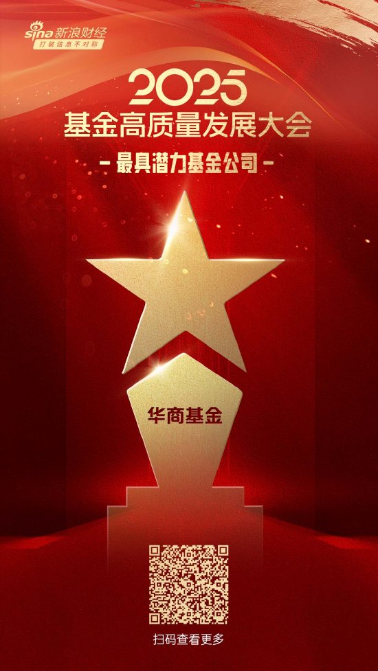 4480午夜理论免费无码 2025公募基金荣誉榜：华商基金获得最具潜力基金公司1项大奖  第1张