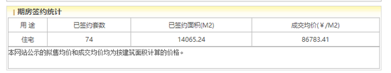 4480午夜理论免费无码 中海困局：换帅背后的业绩滑坡与信任危机  第4张