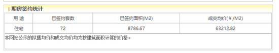 4480午夜理论免费无码 中海困局：换帅背后的业绩滑坡与信任危机  第5张