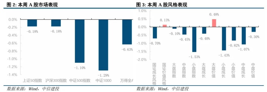 4500网约外围模特女神 美债是否到了抄底时刻？  第2张