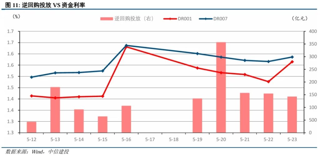 4500网约外围模特女神 美债是否到了抄底时刻？  第7张