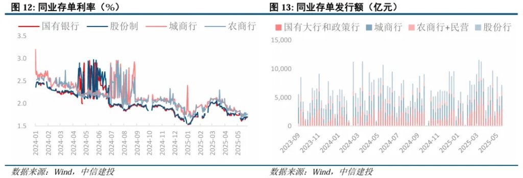 4500网约外围模特女神 美债是否到了抄底时刻？  第8张