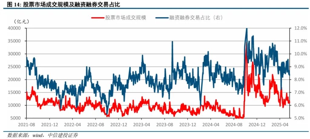 4500网约外围模特女神 美债是否到了抄底时刻？  第9张