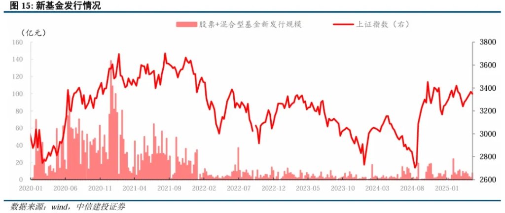 4500网约外围模特女神 美债是否到了抄底时刻？  第10张