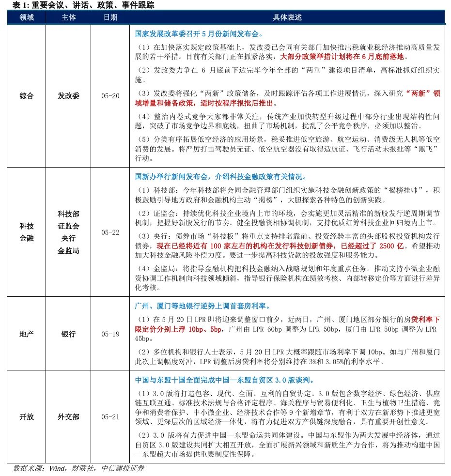 4500网约外围模特女神 美债是否到了抄底时刻？  第11张