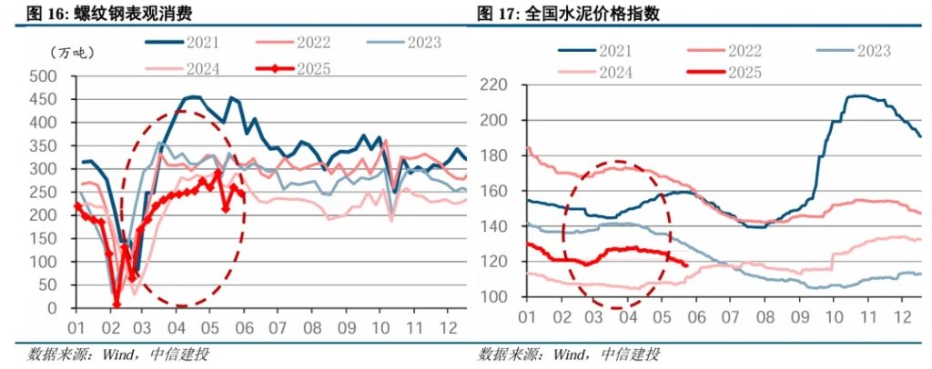 4500网约外围模特女神 美债是否到了抄底时刻？  第12张