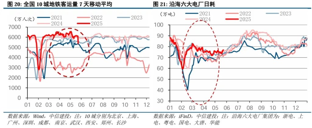 4500网约外围模特女神 美债是否到了抄底时刻？  第14张