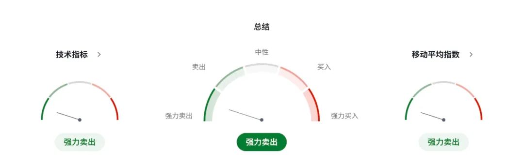4480yy在线A片无码 比疫情还惨！加币崩不崩另说，加拿大就业市场已提前“休克”！  第4张