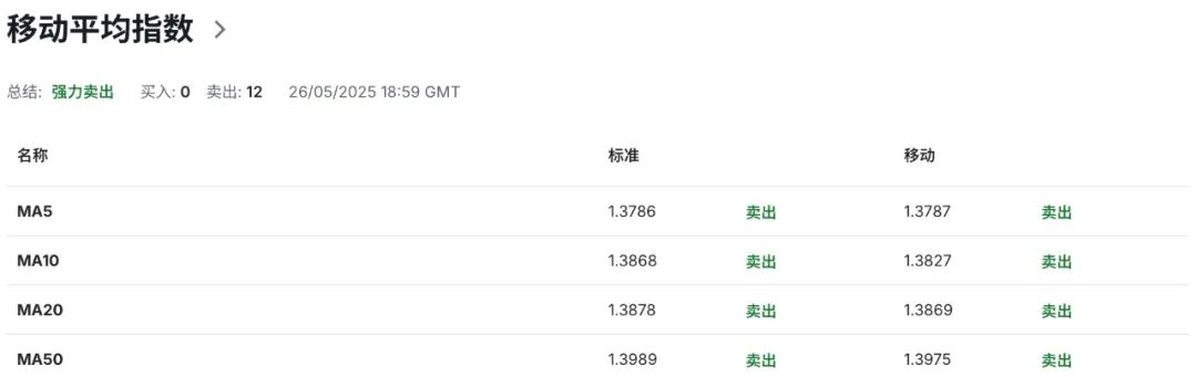 4480yy在线A片无码 比疫情还惨！加币崩不崩另说，加拿大就业市场已提前“休克”！  第6张